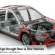 High Strength Steel in New Vehicles - Shows car in skeletal view